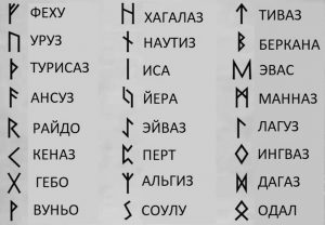 Тату скандинавские руны эскизы и их значение